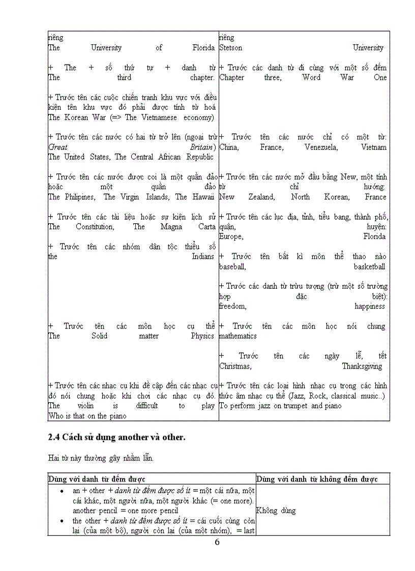 image for page Tai lieu tieng anh