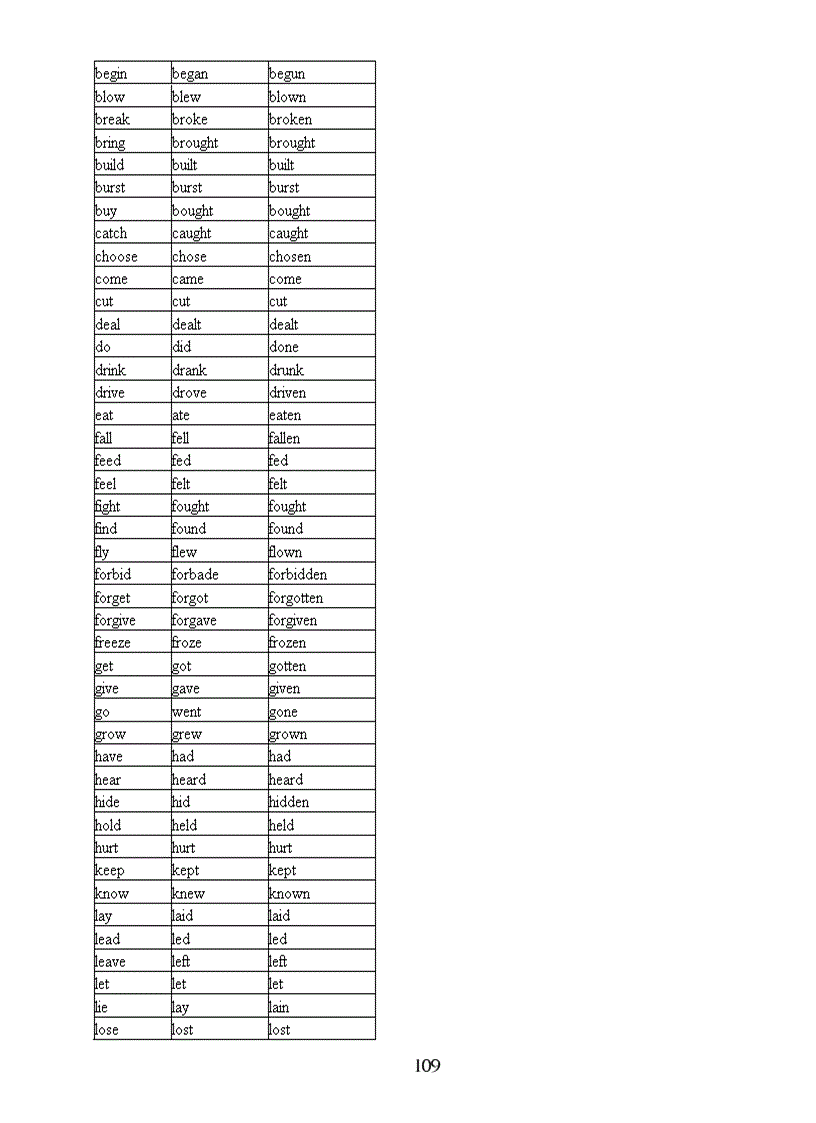 image for page Tai lieu tieng anh