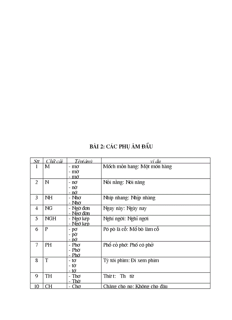 image for page Tai lieu tieng muong tham khao