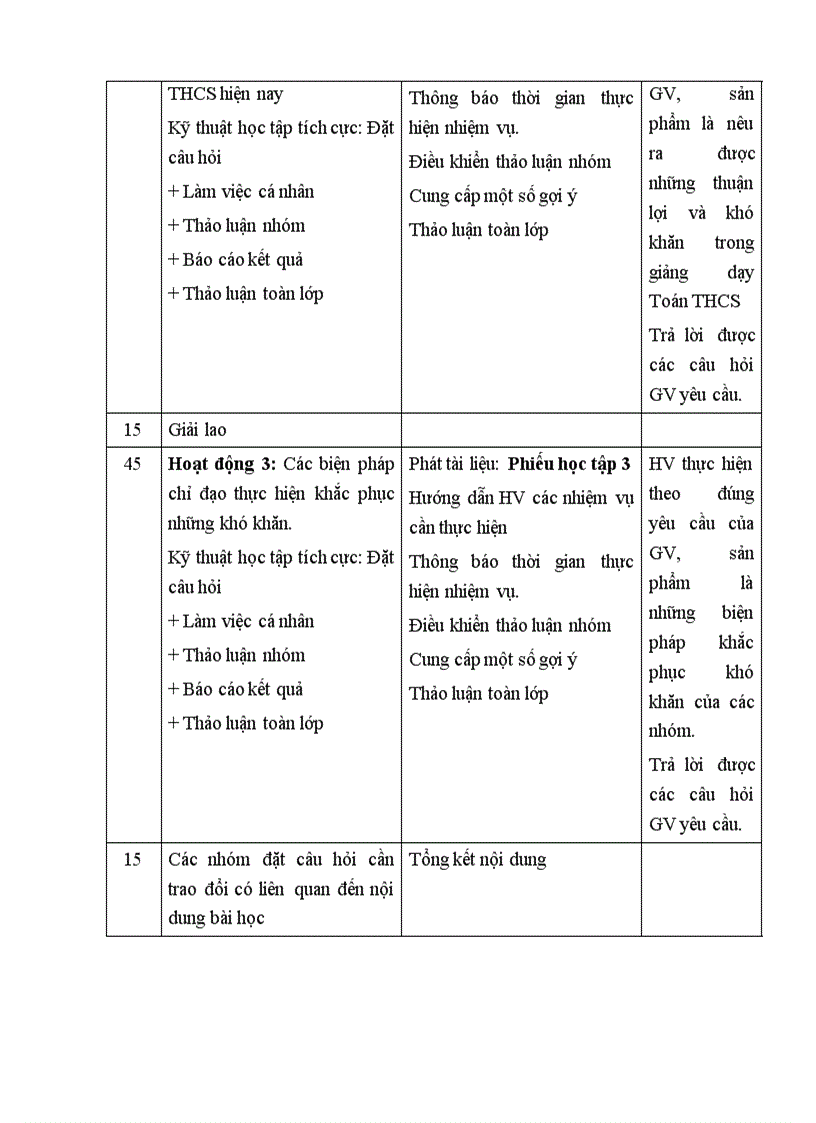 Tài liêul tập huấn chuẩn KTKN