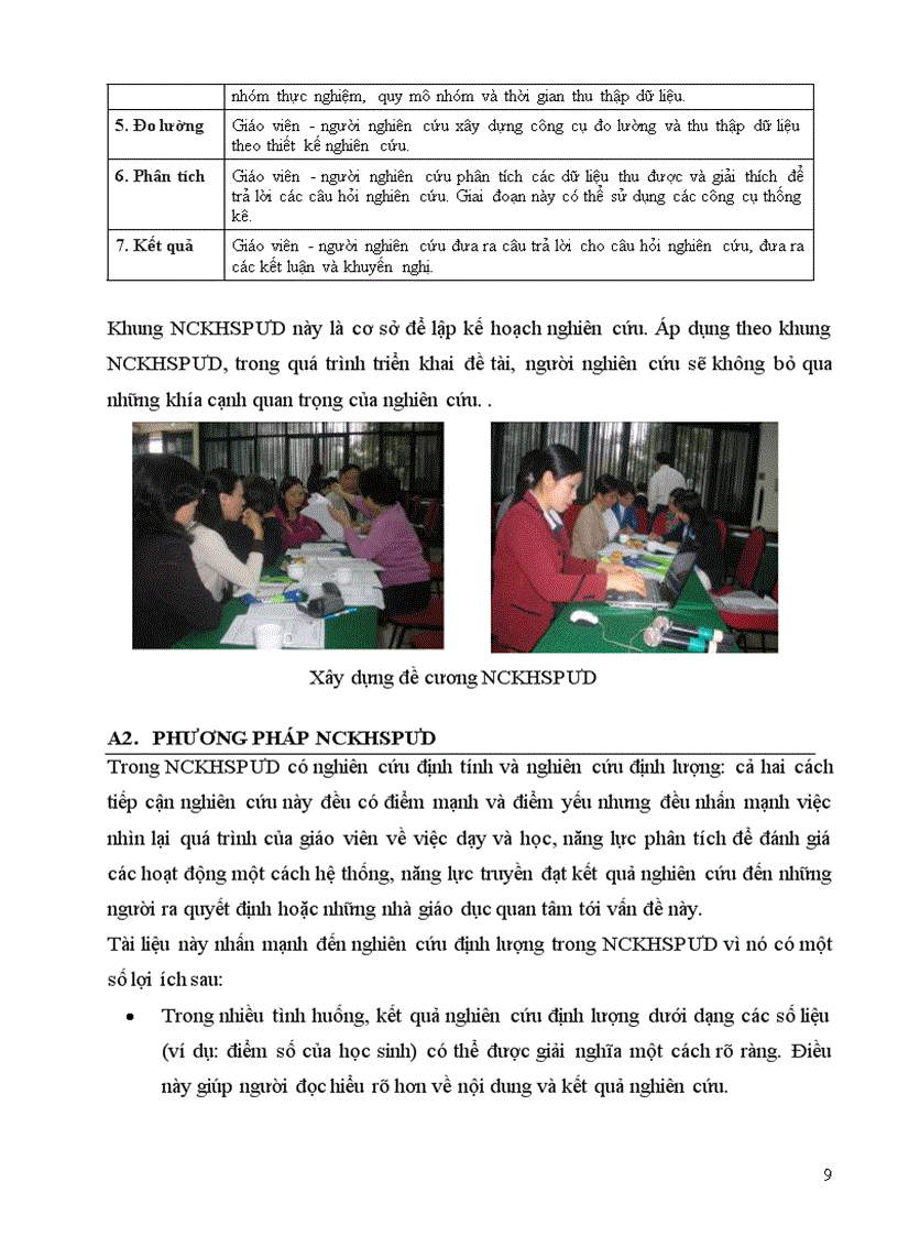 image for page Tài nghiên cứu khoa học sư phạm ứng dụng