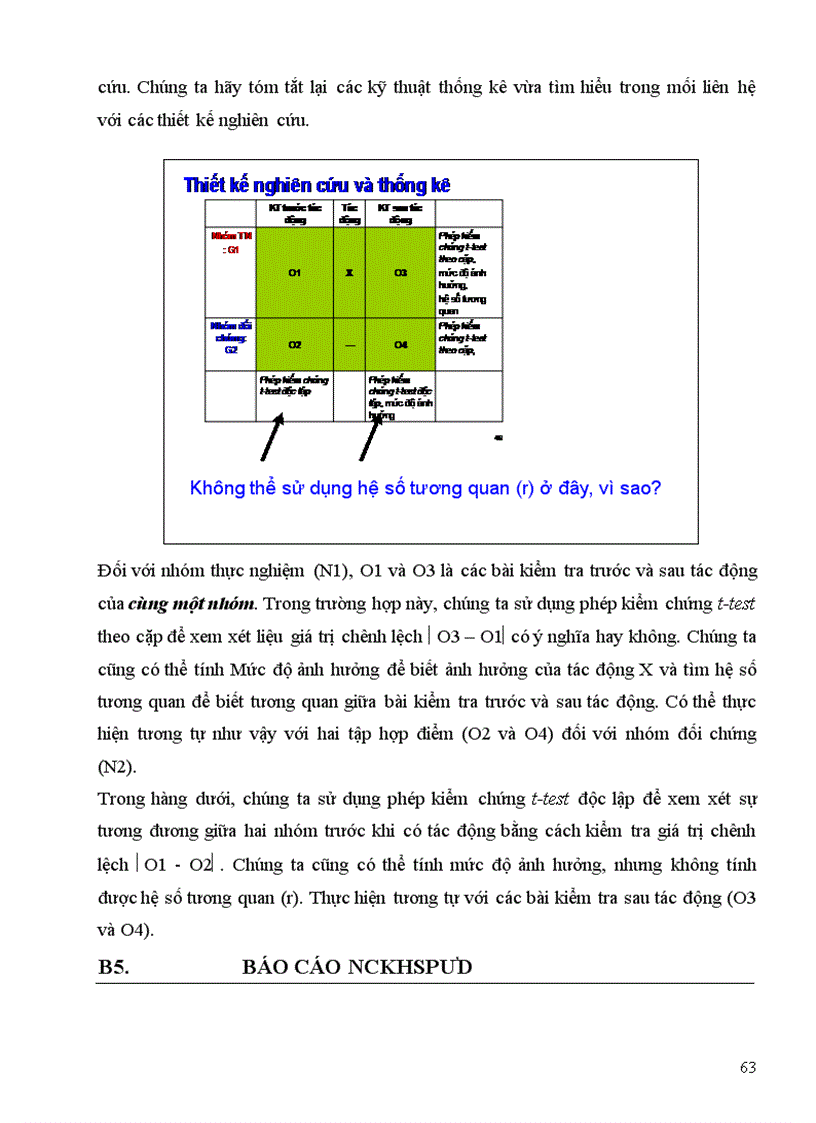 image for page Tài nghiên cứu khoa học sư phạm ứng dụng