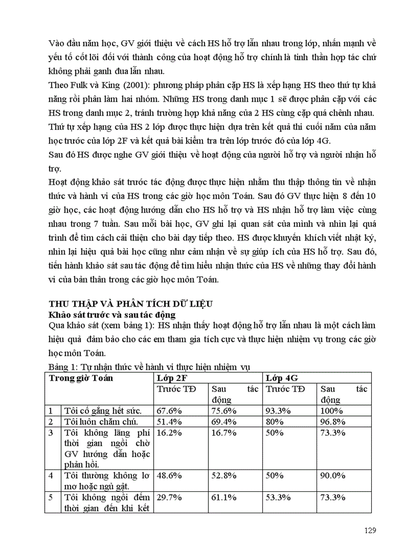 image for page Tài nghiên cứu khoa học sư phạm ứng dụng