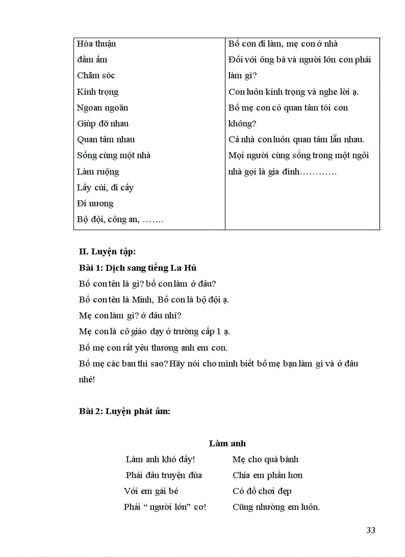 image for page TailieutaphuantiengLa Hu