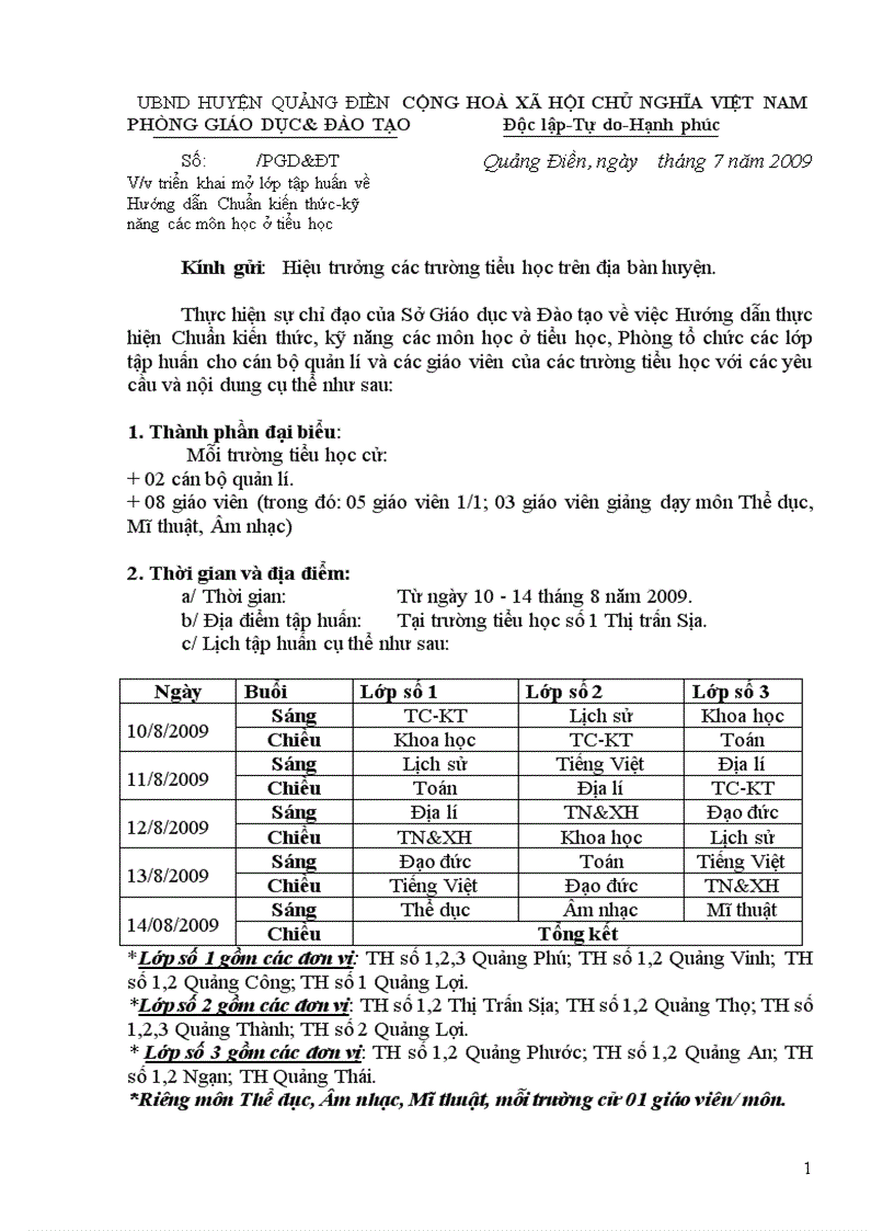 image for page Tập huấn chuẩn kiến thức kỹ năng
