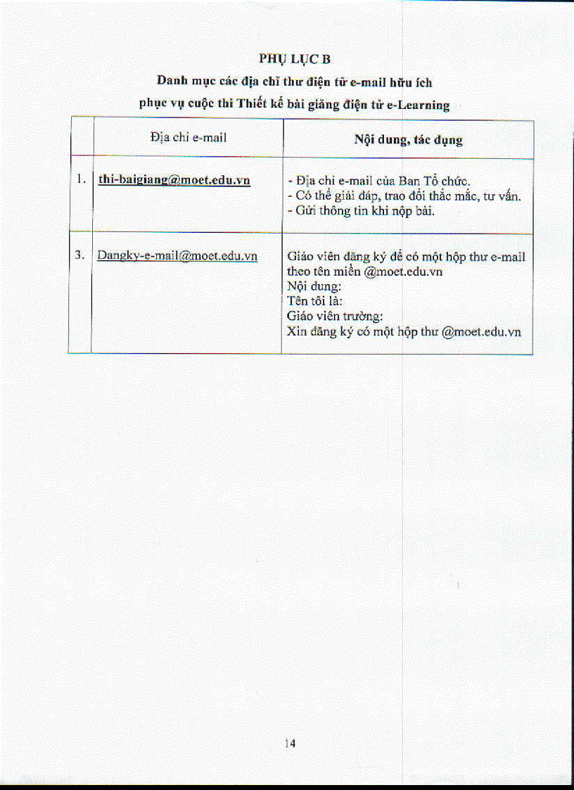 image for page Thể lệ cuộc thi thiết kế bài giảng E learning 2011 2012