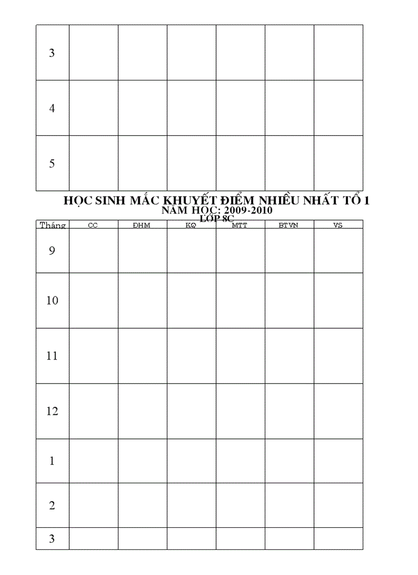 image for page Theo dõi thi đua của lớp chủ nhiệm