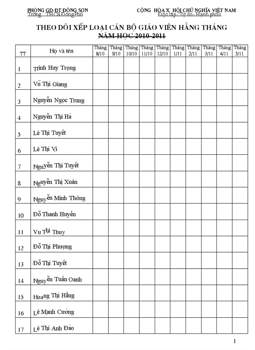 image for page Theo doi xep loai giao vien nam hoc 2010 2011