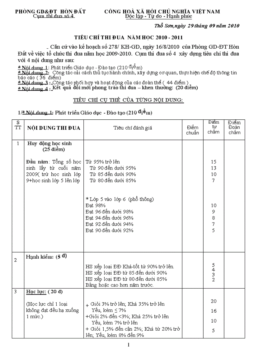 image for page Thi đua