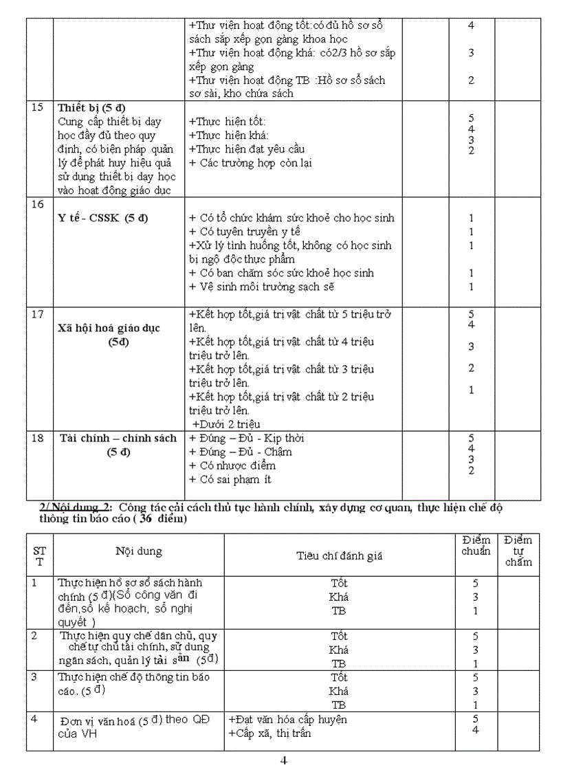 image for page Thi đua