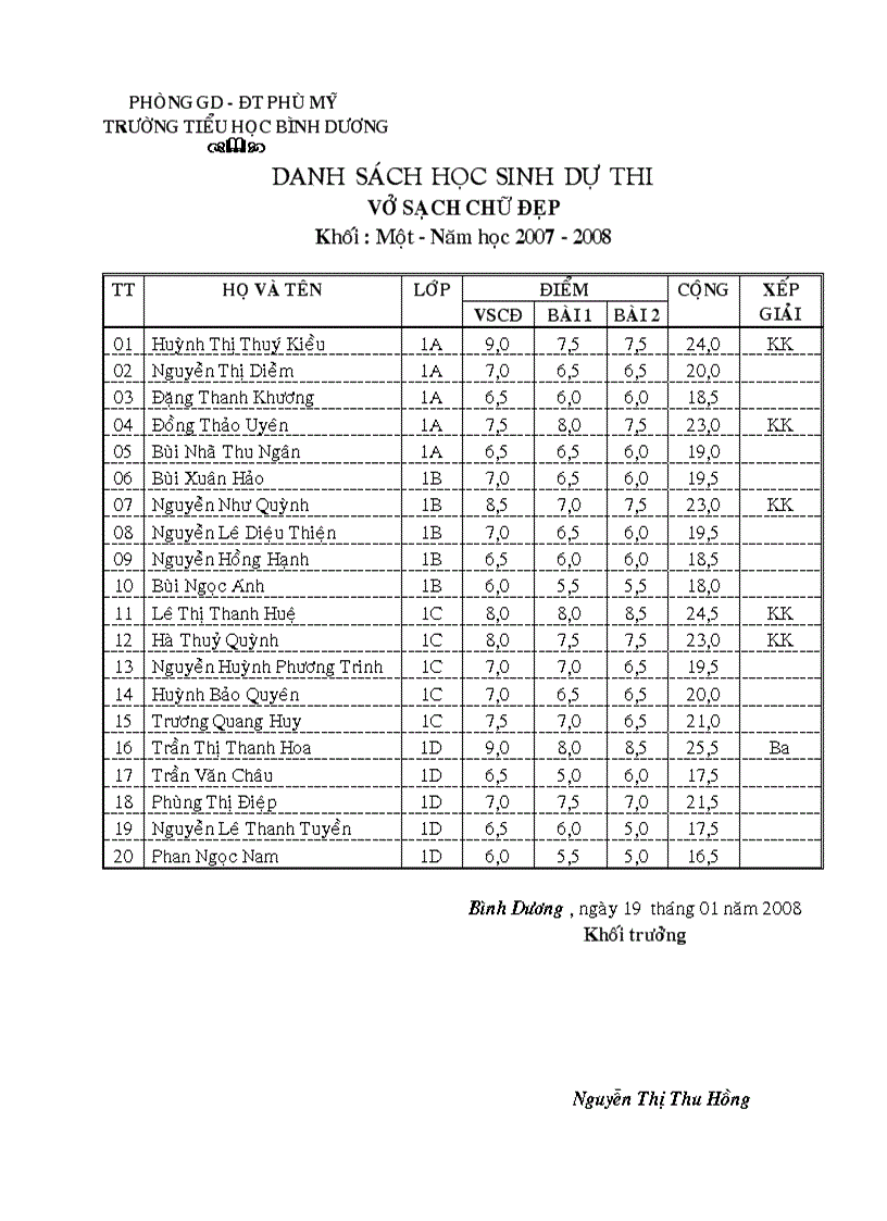 image for page Thi viết chữ đẹp các nam