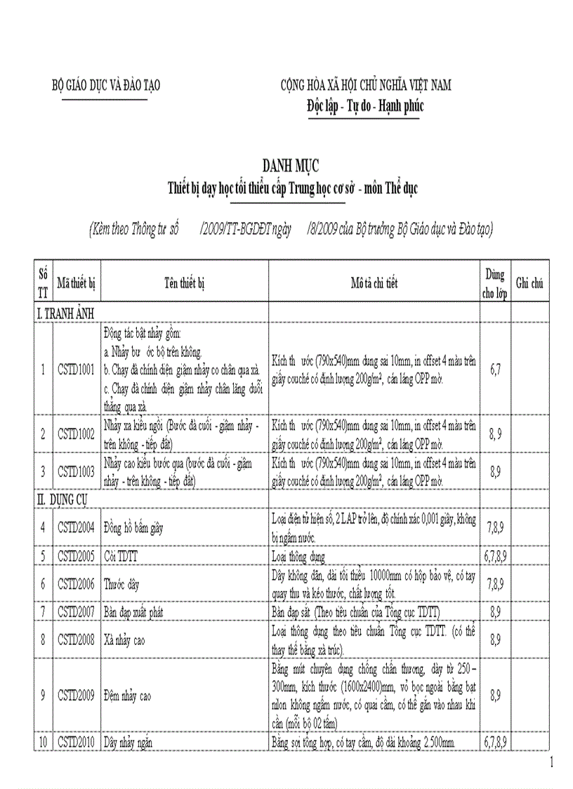 image for page Thiệt bị dạy học tối thiệu môn thể dục THCS