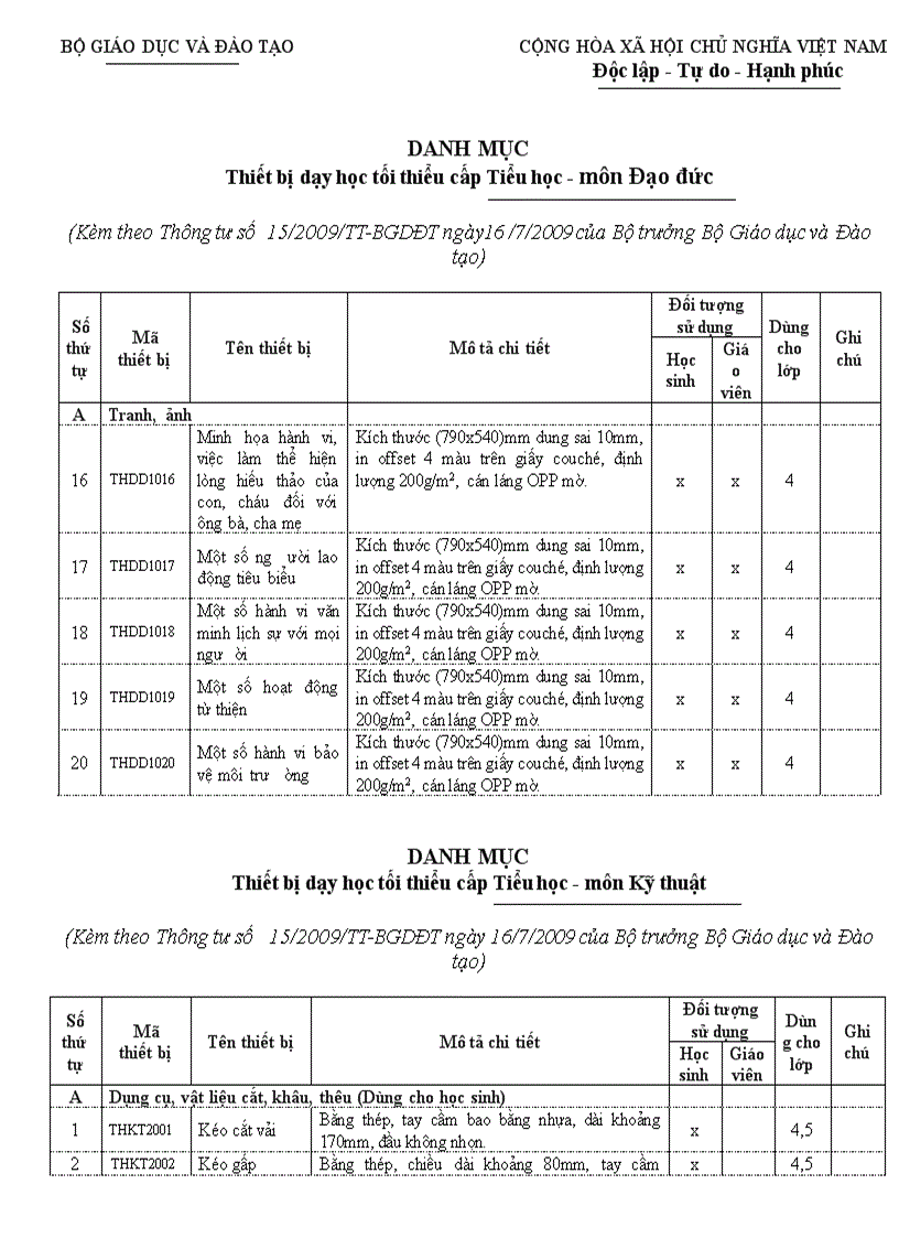 image for page Thiết bị đồ dùng dạy học lớp 4
