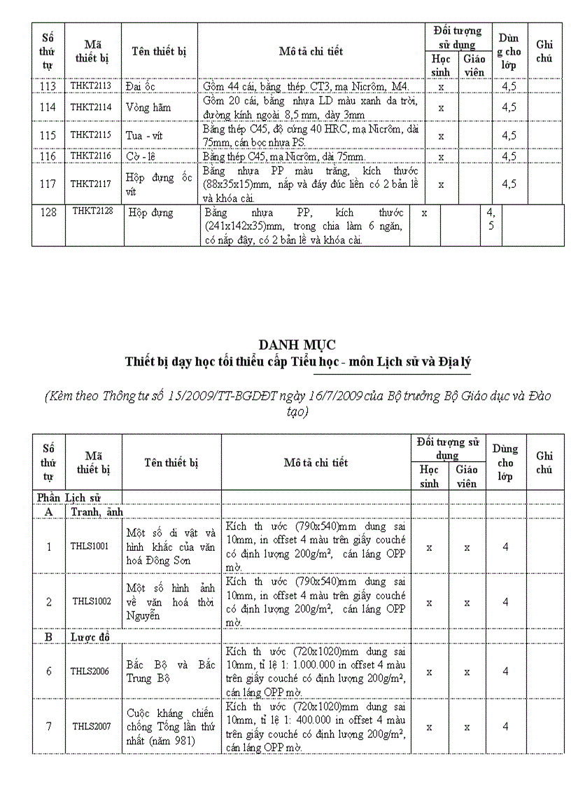 image for page Thiết bị đồ dùng dạy học lớp 4