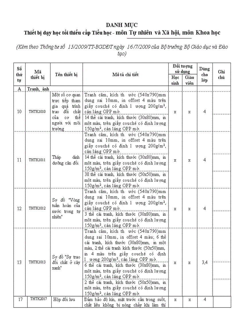 image for page Thiết bị đồ dùng dạy học lớp 4