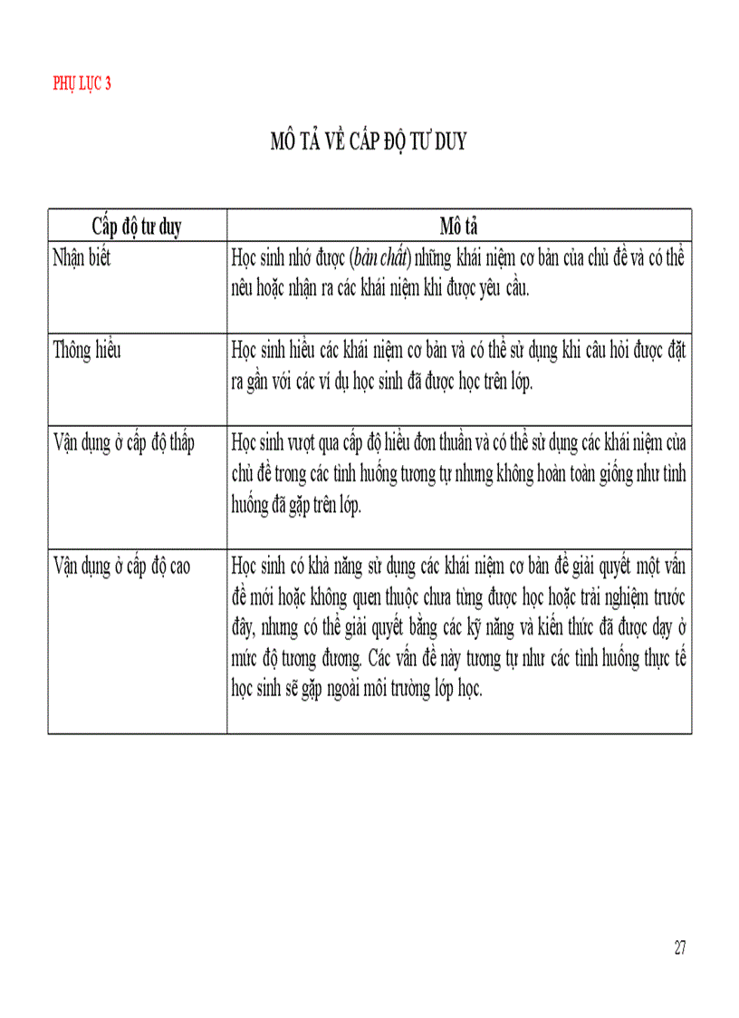 image for page Thiết lập ma trận đề