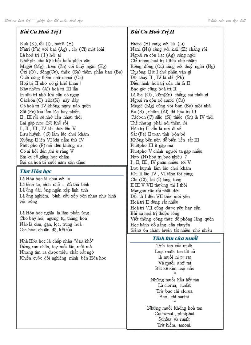 image for page Tho hoa hoc