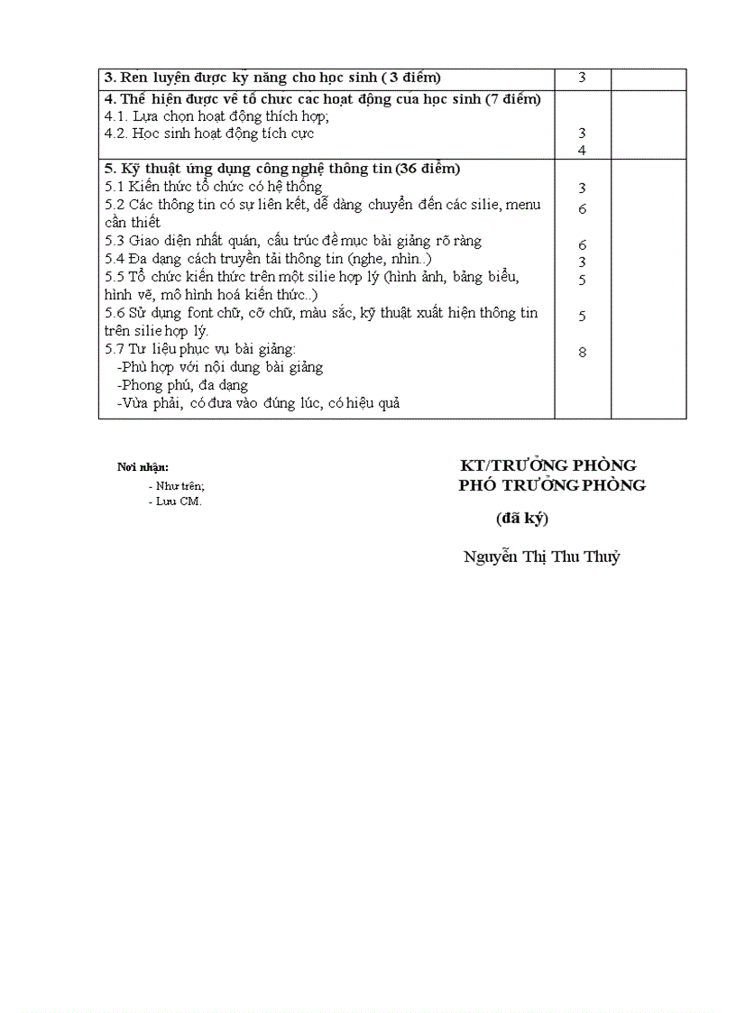 image for page Thời gian và tiêu chí đánh giá thi GV ứng dụng CNTT giỏi