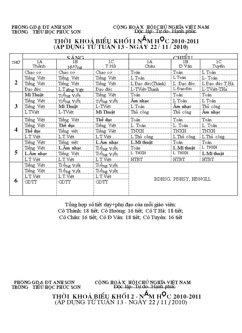 Thời khóa biểu từ tuần 3 đến Học kỳ 2