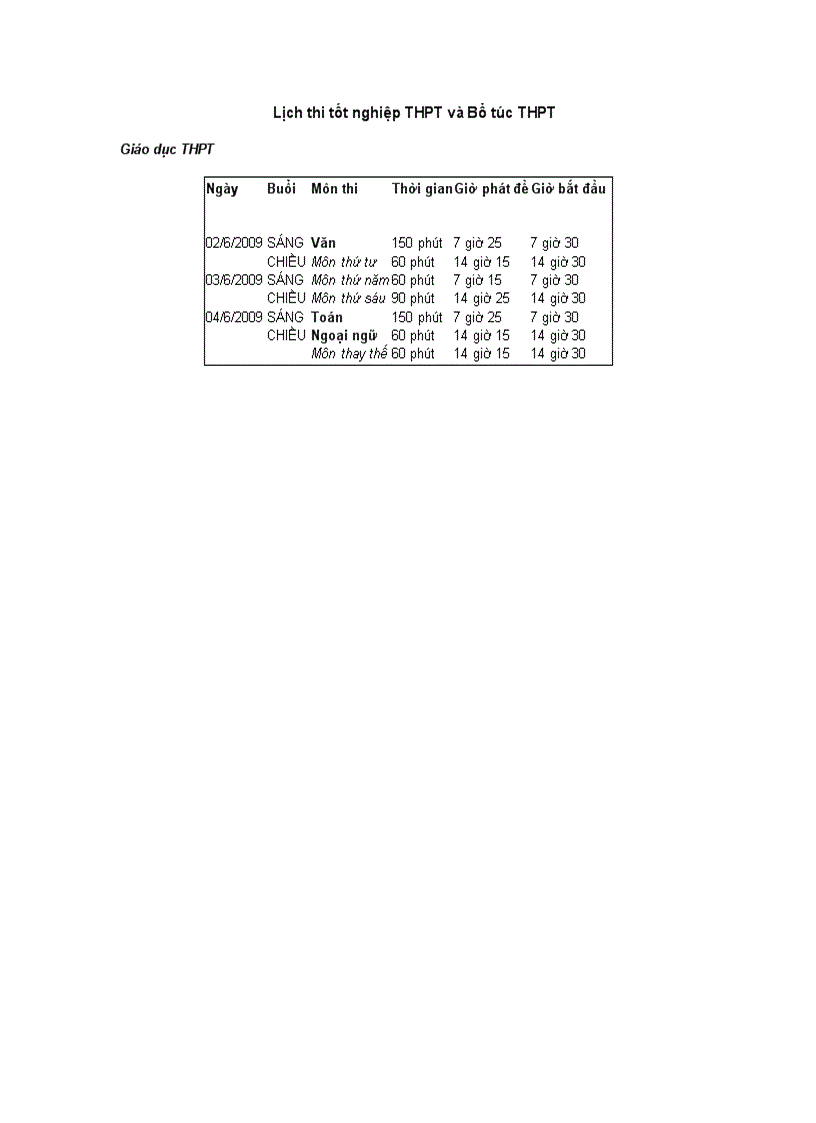 image for page Thông tin thêm về kỳ thi TN 2009