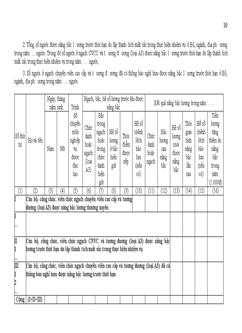 image for page Thông tư 03