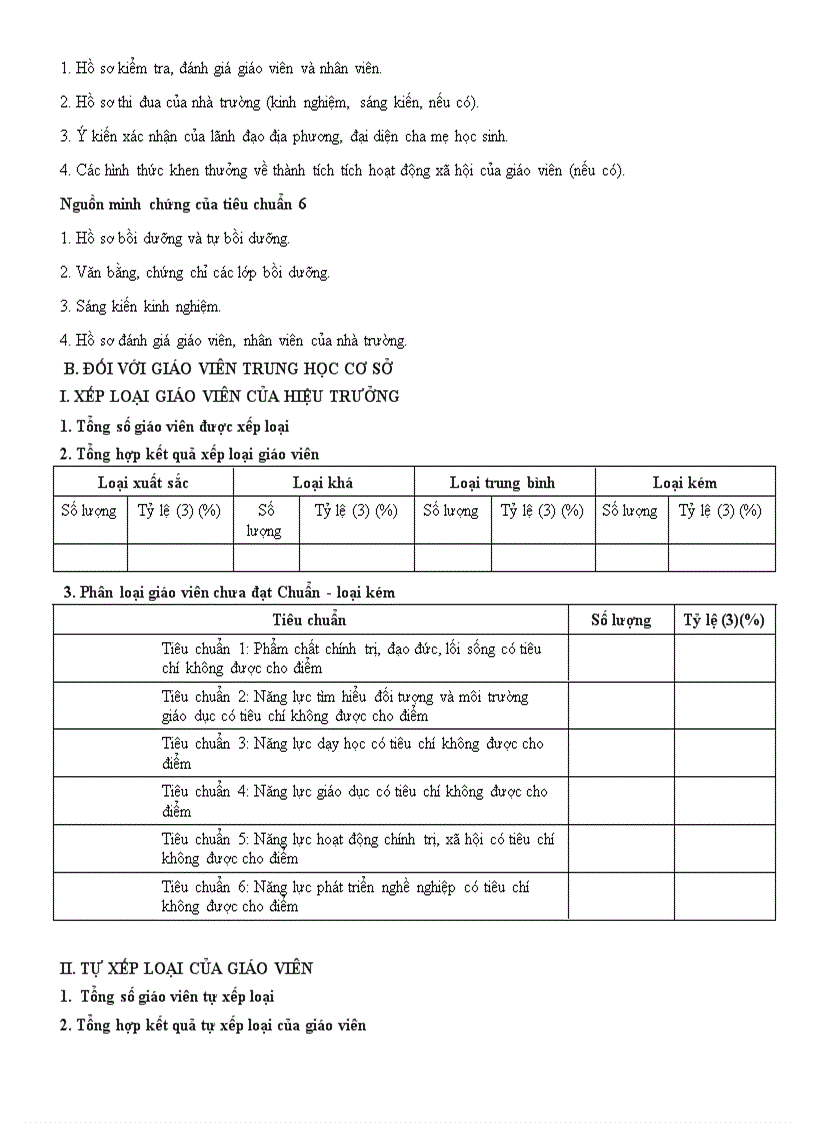 image for page Thong tu 660 BGD danh gia chuan GV