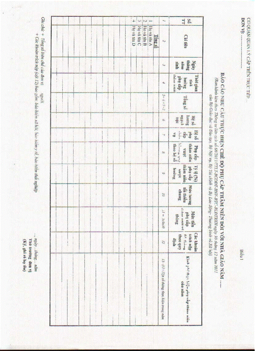 image for page Thong tu 68 huong dan phu cap tham nien