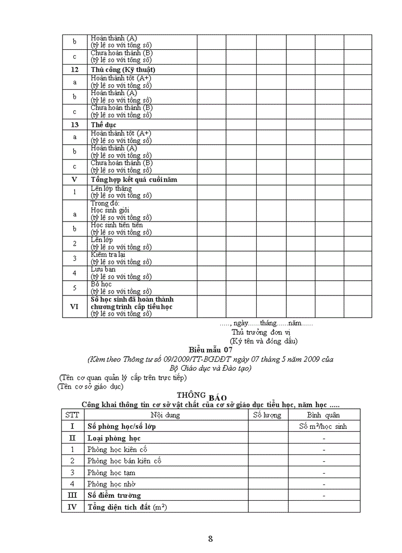 image for page Thôngtư 09 công khai dân chủ