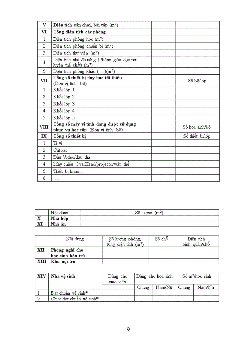image for page Thôngtư 09 công khai dân chủ