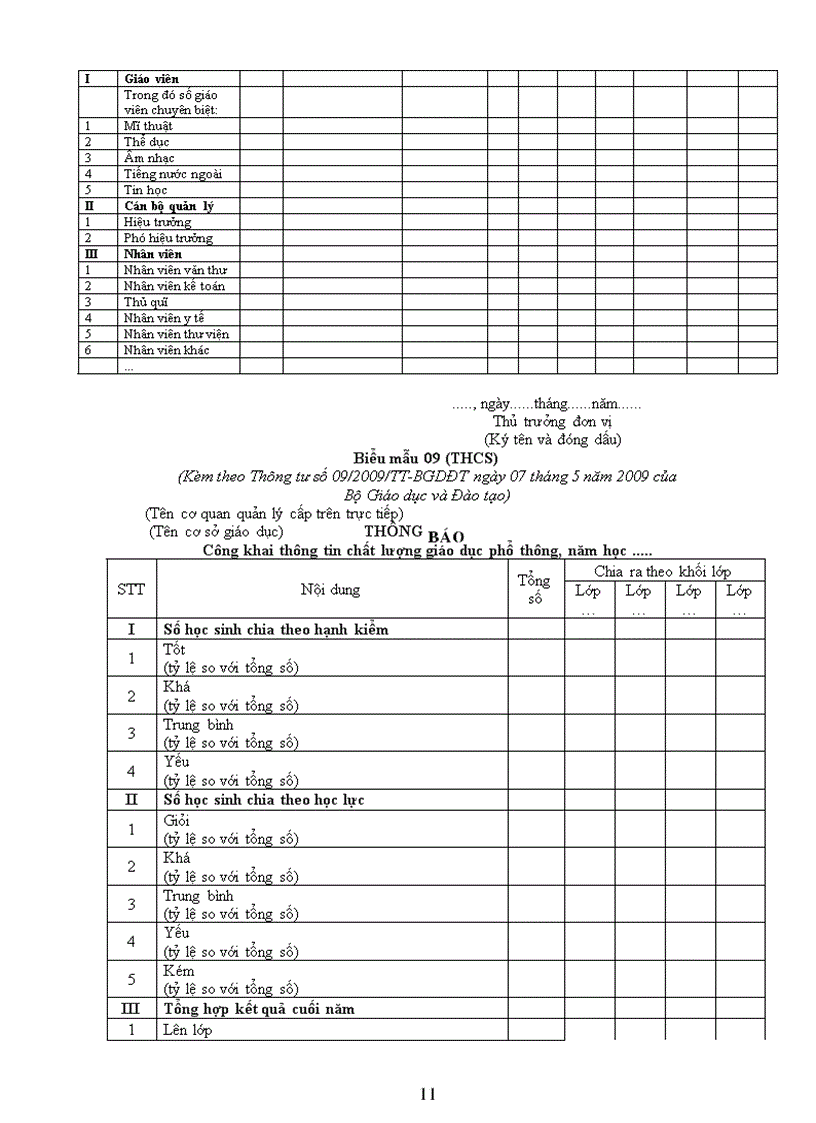 image for page Thôngtư 09 công khai dân chủ