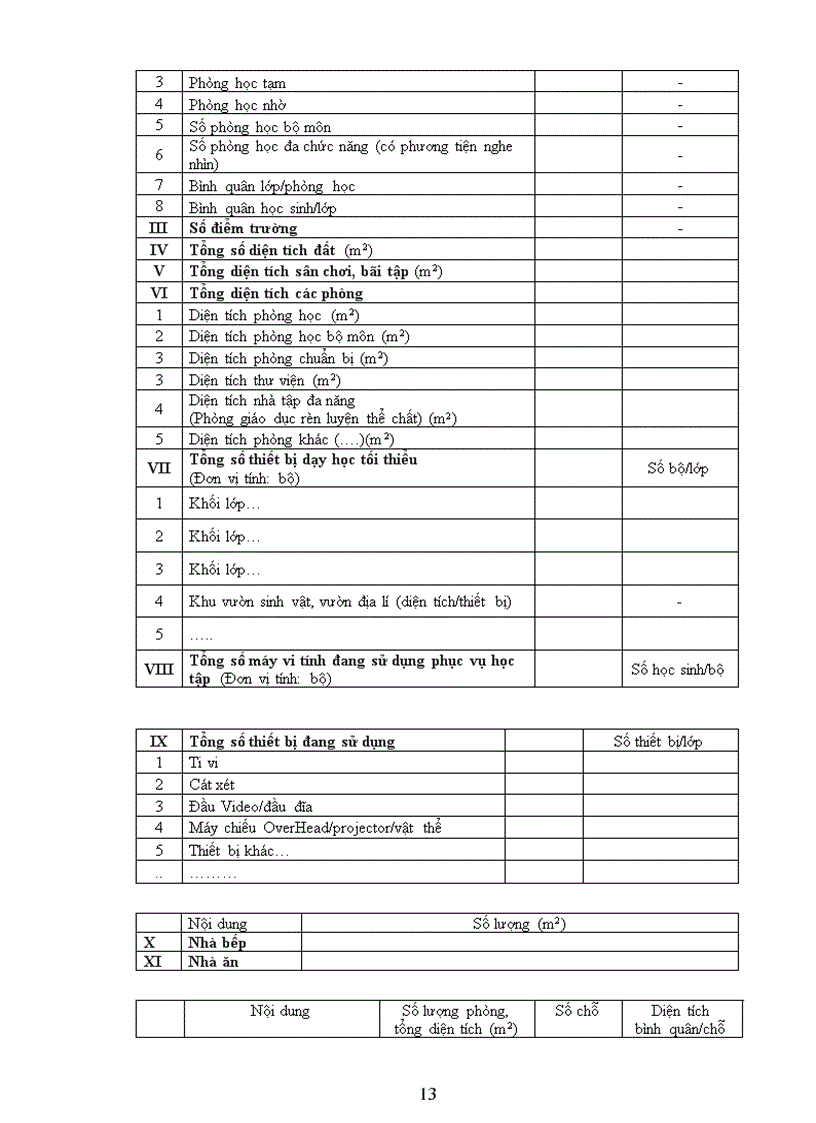 image for page Thôngtư 09 công khai dân chủ