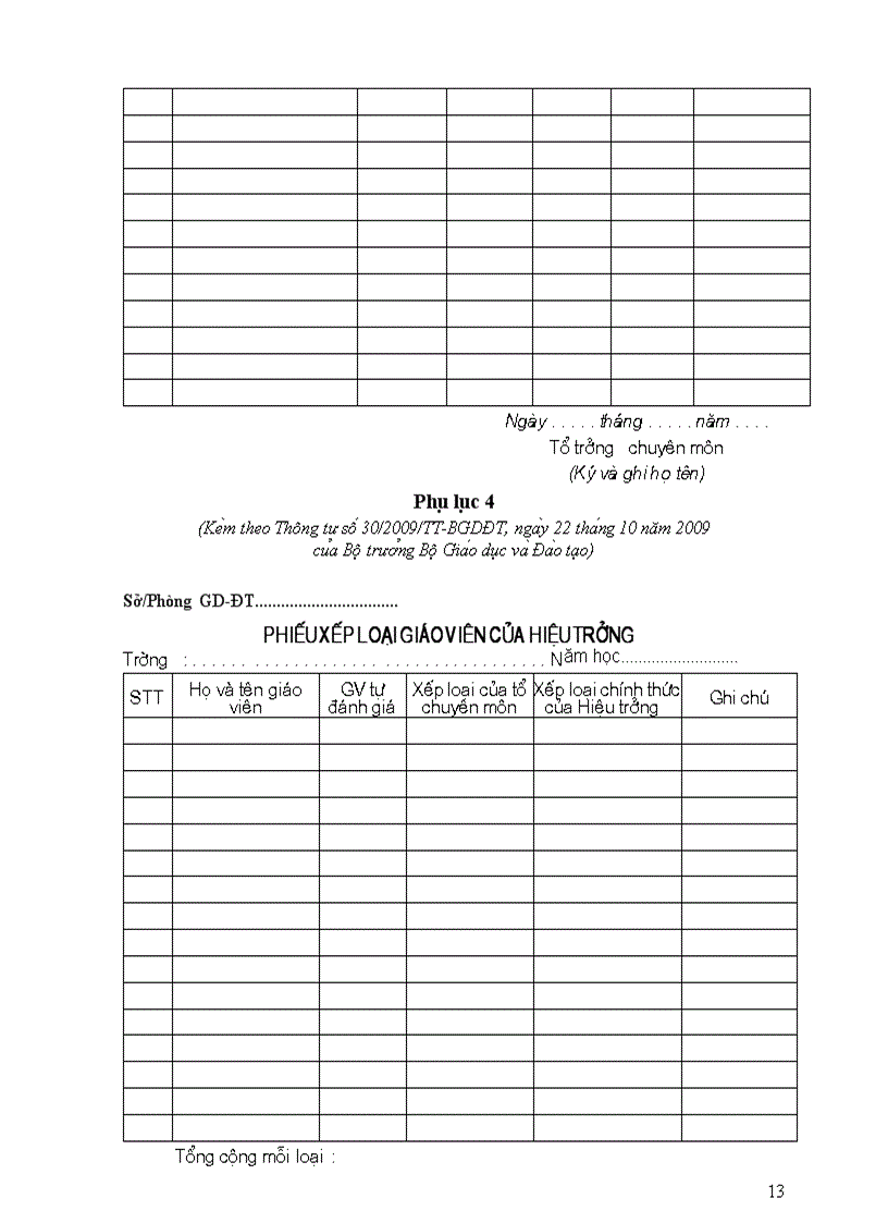 image for page Thong tu 30 ban hanh chuan nghe nghiep GV