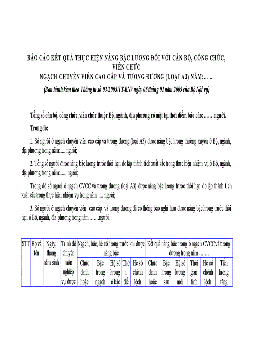 image for page Thong tu ve tang luong truoc thoi han