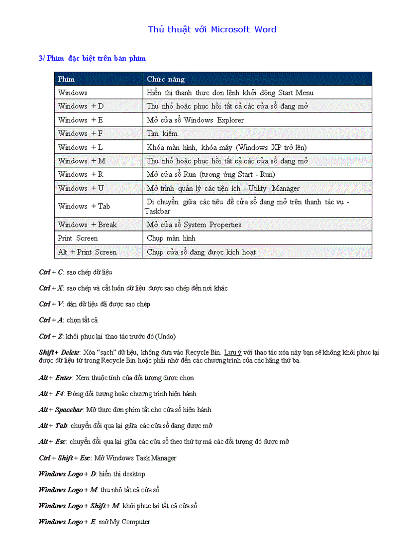 image for page Thu thuat may tinh