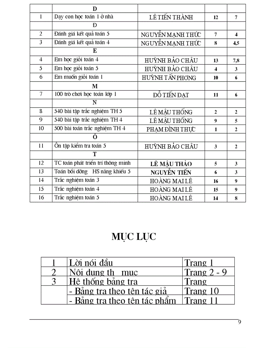 image for page Thu muc chuyen de toan