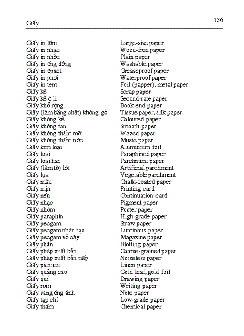 image for page Thuat ngu bao chi