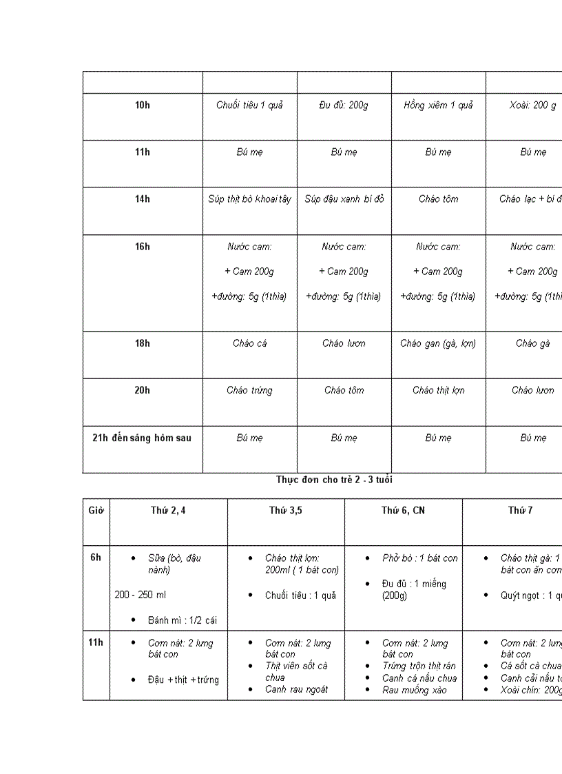 image for page Thực đơn cho trẻ em