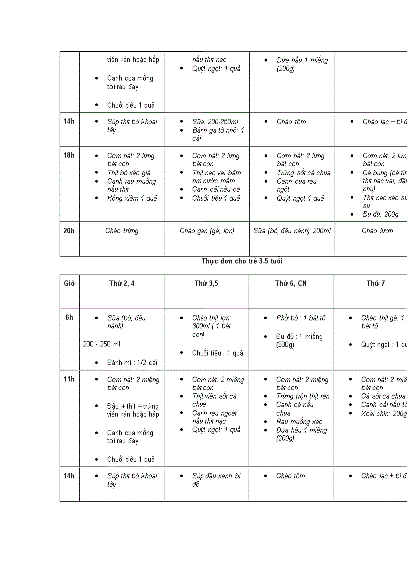image for page Thực đơn cho trẻ em