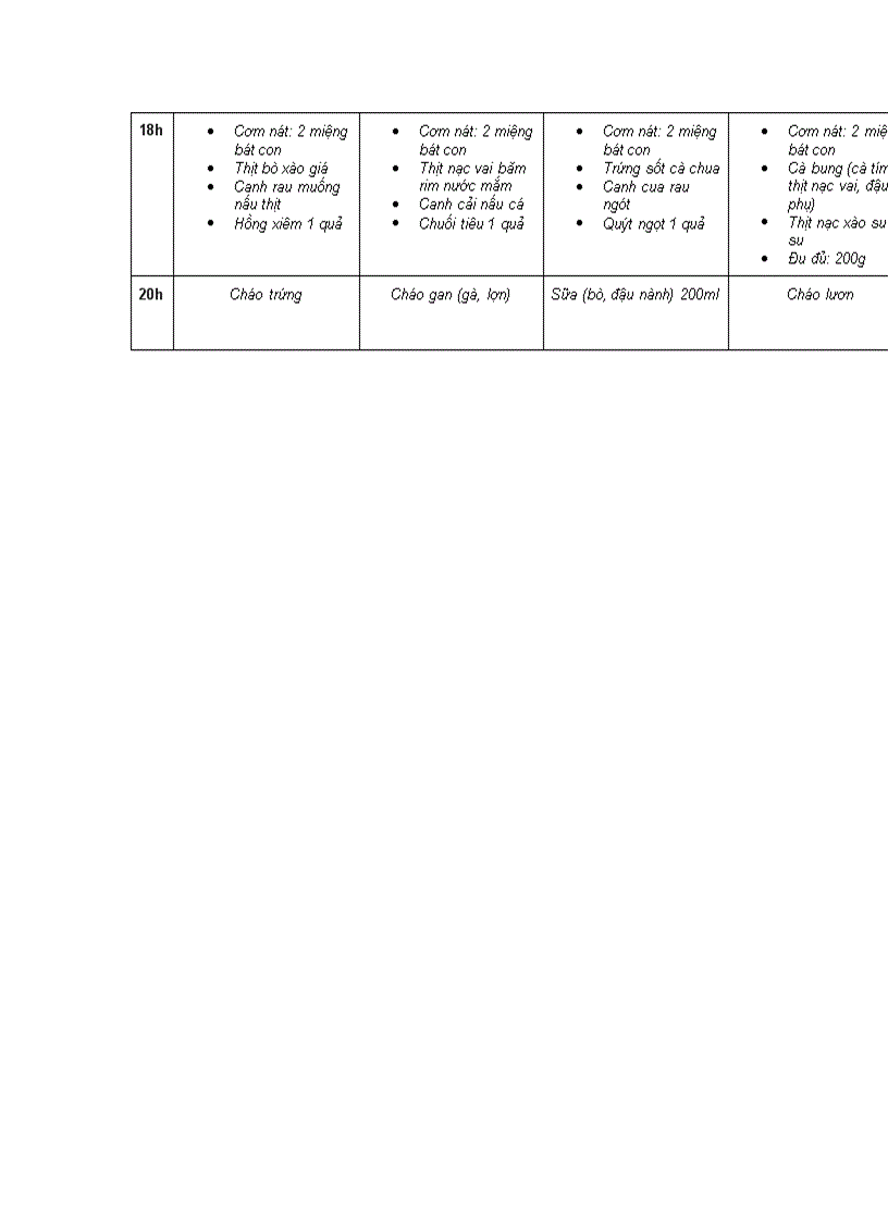 image for page Thực đơn cho trẻ em