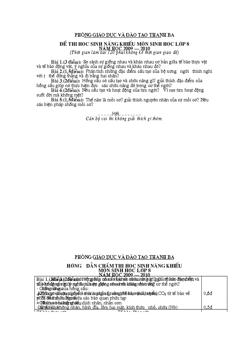 image for page Tich luy chuyen mon thang 2