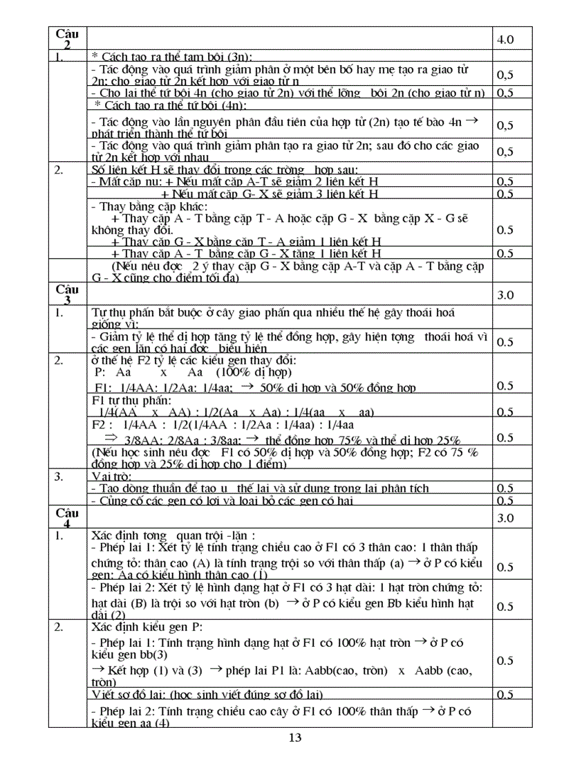 image for page Tích lũy chuyên môn