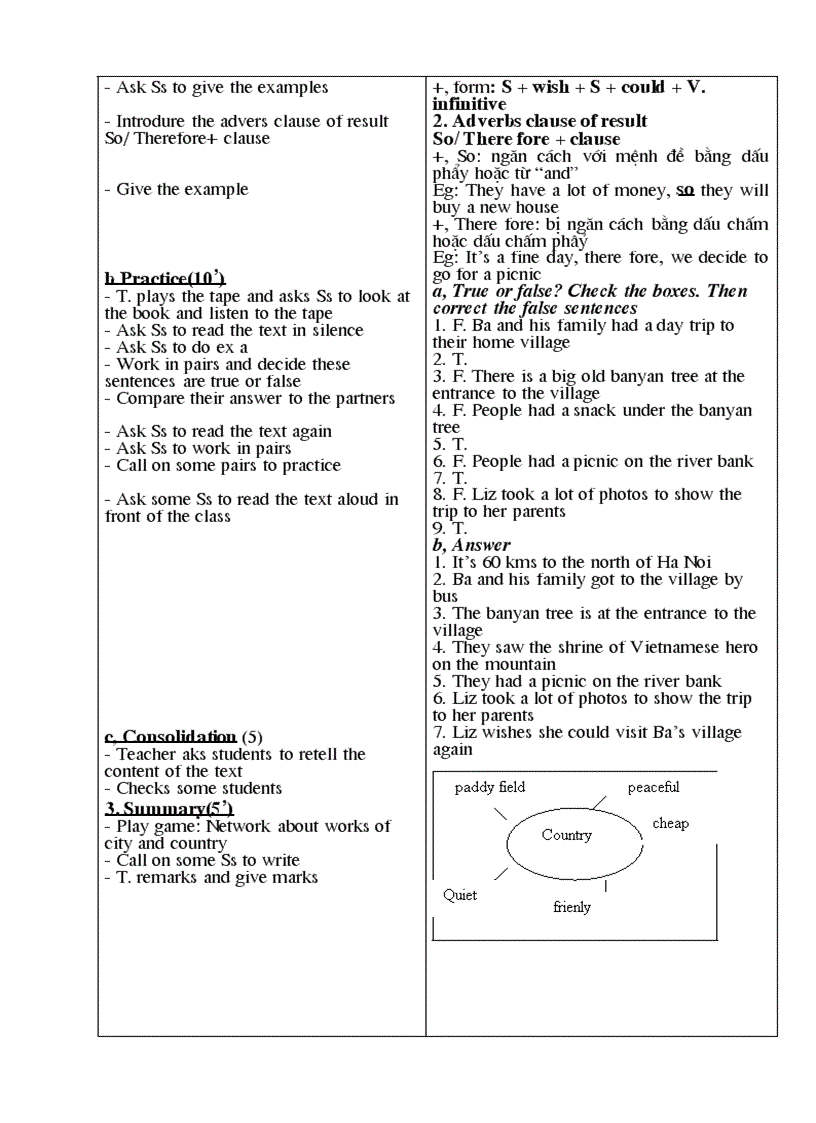 Tiếng anh 9 cực hay