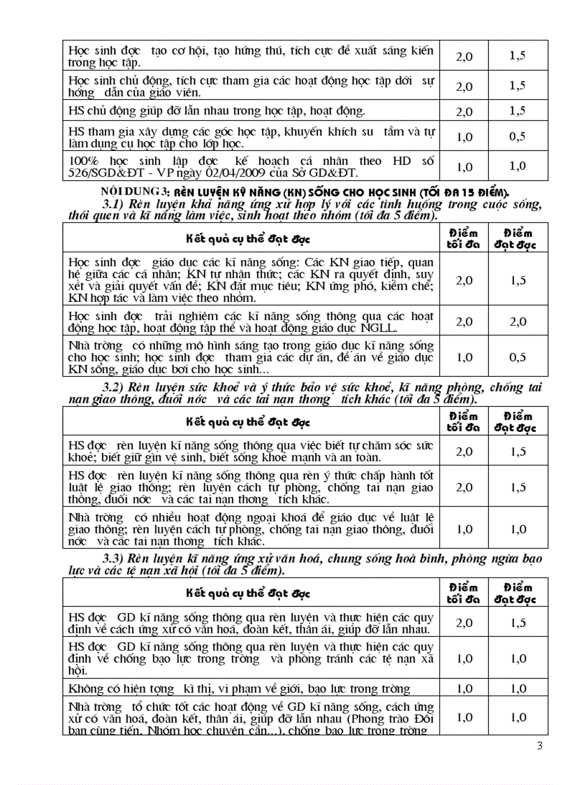 image for page Tiêu chí đánh giá trường học thân thiện