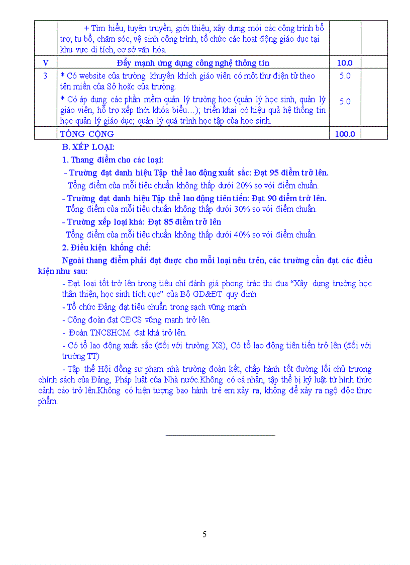 image for page Tieu chi thi dua cuoi nam bac mam non