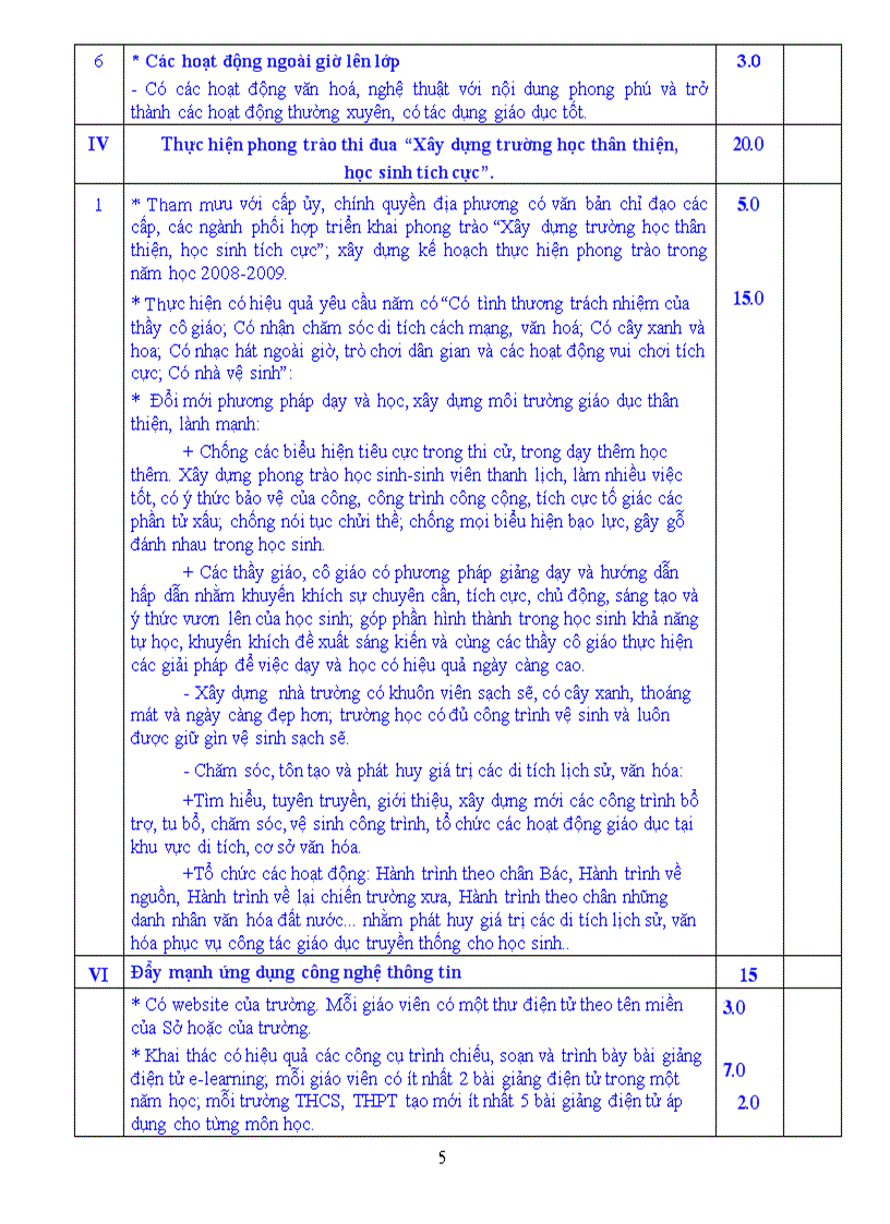image for page Tieu chi thi dua nam 2009 2010 bac thpt