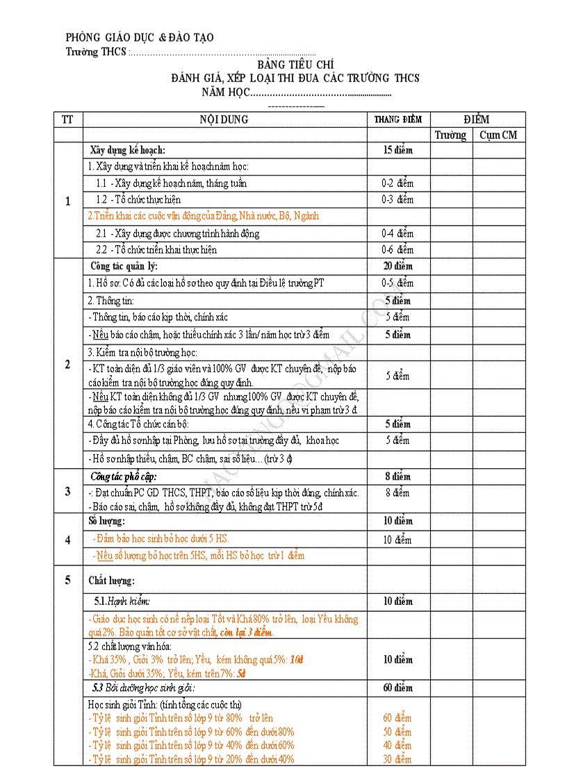 image for page Tieu chi thi dua thcs