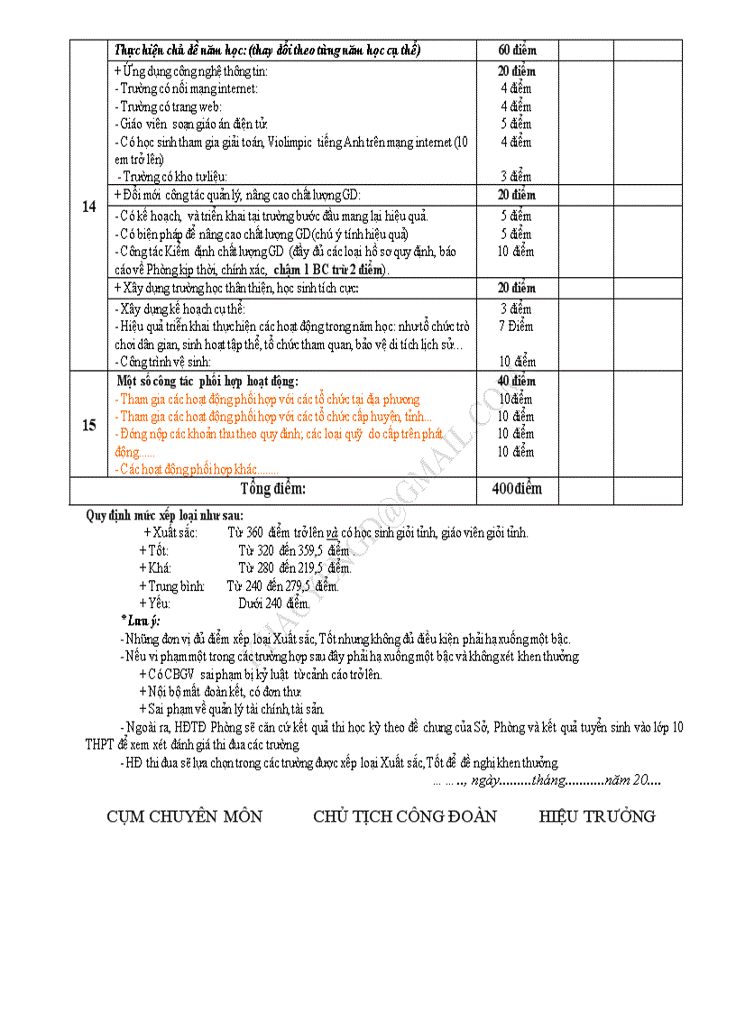 image for page Tieu chi thi dua thcs