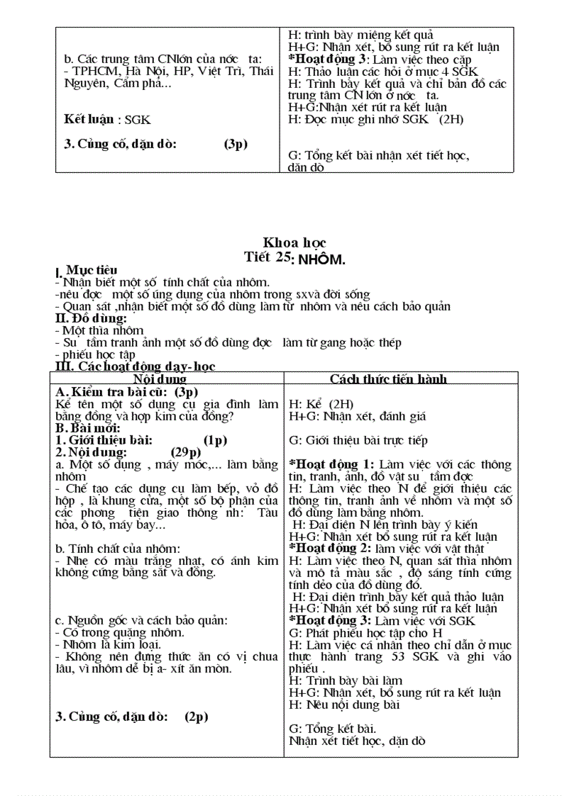 image for page Tieu hoc cac tuan