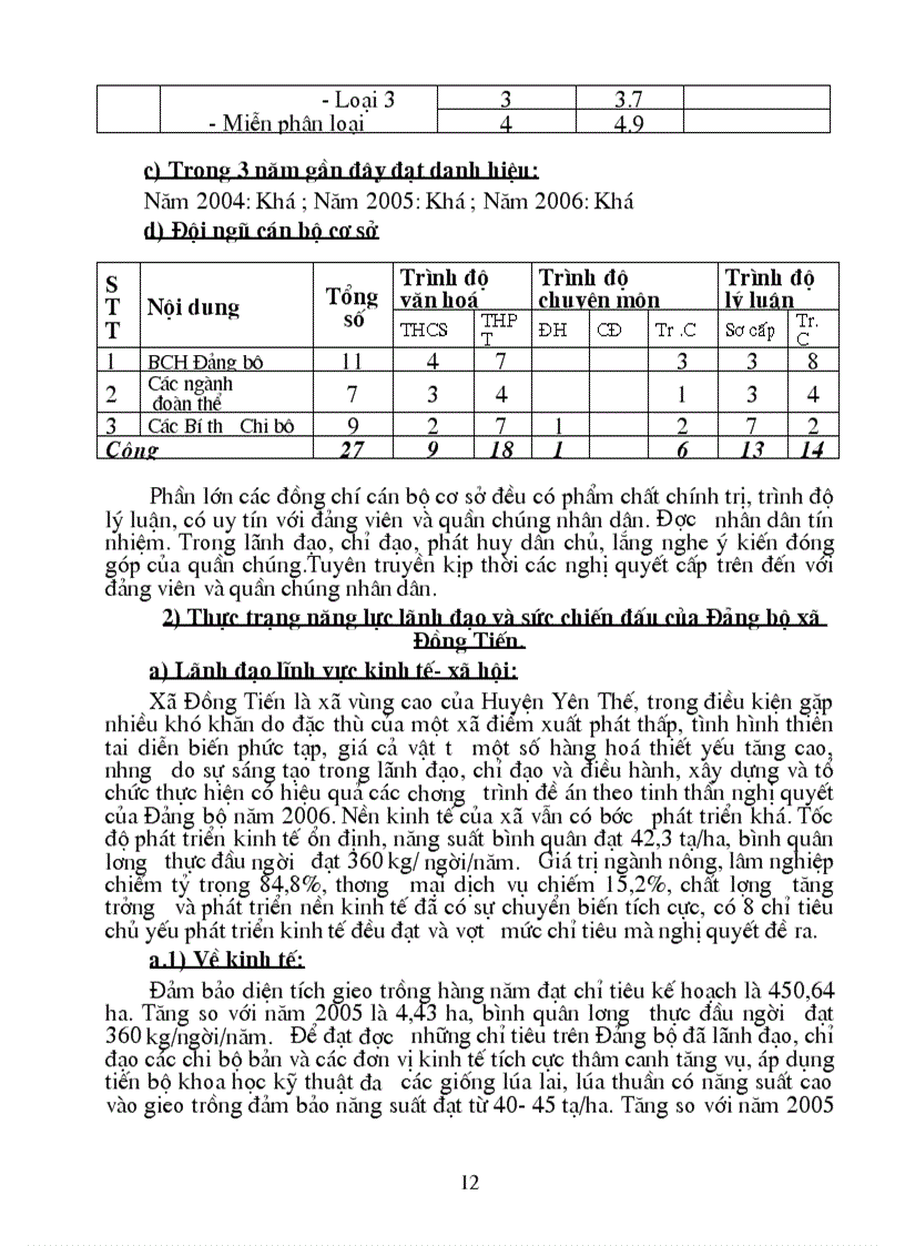 image for page Tieu luan chinh tri