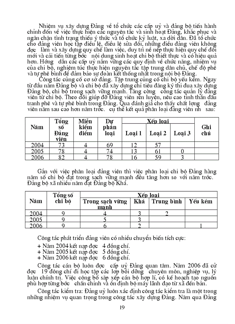 image for page Tieu luan chinh tri